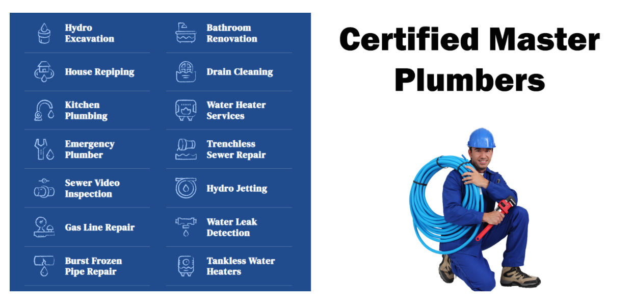 Marysville Plumbing